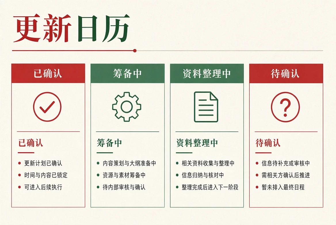 更新日历栏目内容图